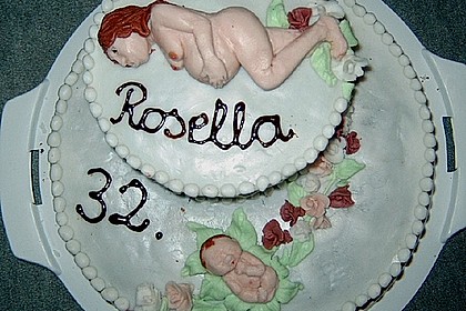 Fondant 102