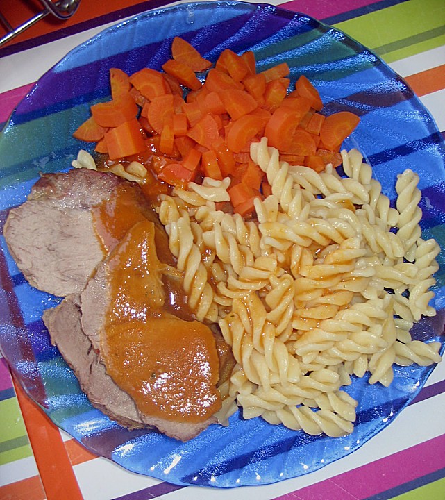 Schweinebraten Mit Bratensauce Rezepte | Chefkoch.de