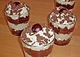Kirschen - Dessert