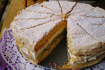 Hansen - Jensen - Torte 2