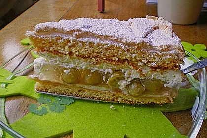 Hansen - Jensen - Torte 1