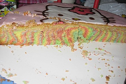 Regenbogenkuchen 142