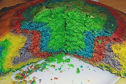 Regenbogenkuchen 88