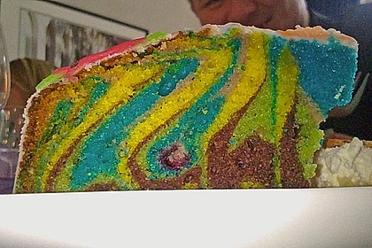 Regenbogenkuchen 101