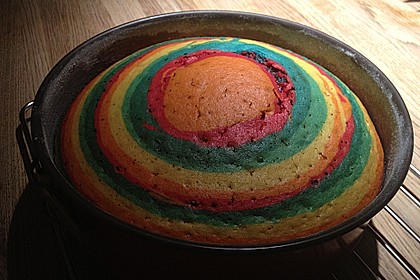 Regenbogenkuchen 93