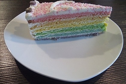 Regenbogenkuchen 3