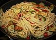 Spaghetti mit Zucchini und Tomaten