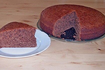 Polnischer Schokokuchen 198