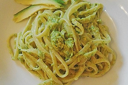 Avocado - Pesto 23