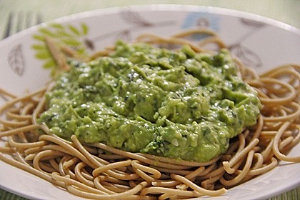 Avocado - Pesto 12