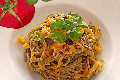 Avocado - Pesto 29