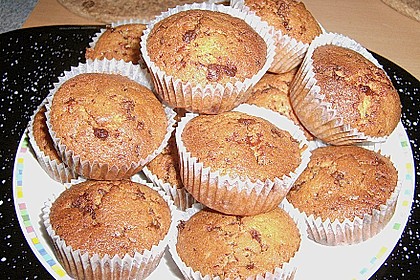 Inges Bl&auml;tterkrokant - Muffins