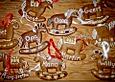 Lebkuchen