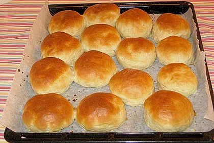 Rosinenbr&ouml;tchen 7