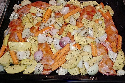 H&auml;hnchenkeulen vom Blech 23