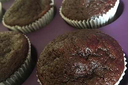 Schokoladen Muffins 41