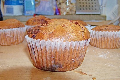 Schokoladen Muffins 44
