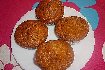 Schokoladen Muffins 40