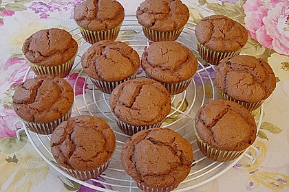 Schokoladen Muffins 21