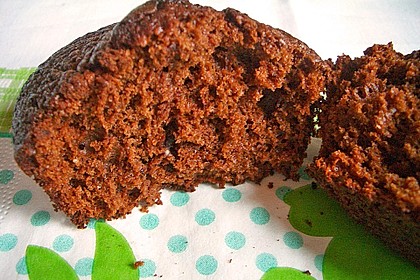 Schokoladen Muffins 11