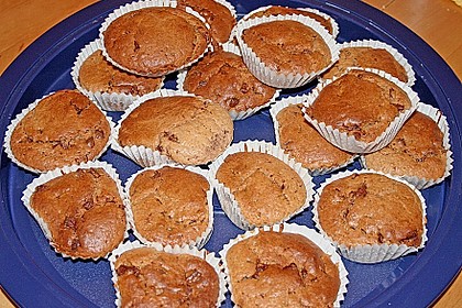 Schokoladen Muffins 48