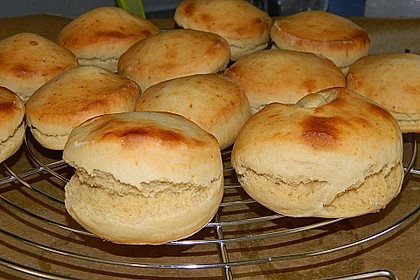 Scones 19