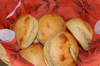 Scones 27