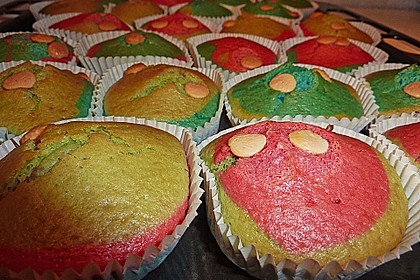 Muffins 18