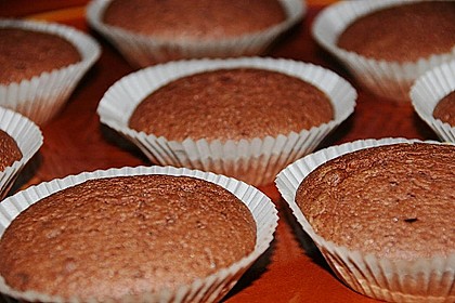 Muffins 3