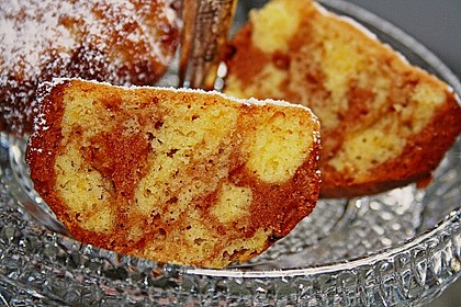 Muffins 15