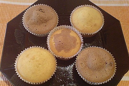 Muffins 14
