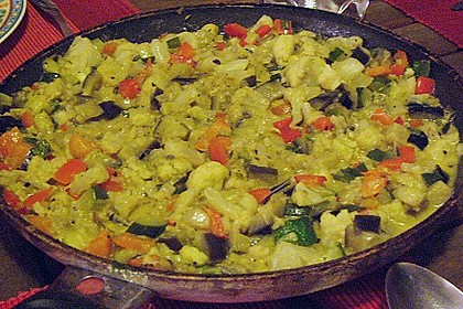 Gr&uuml;nes Gem&uuml;securry