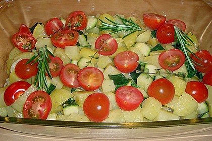 Pangasius aus dem Pergament 41