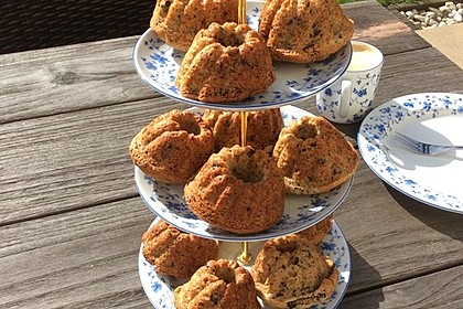 Mile high Blueberry Muffins 80