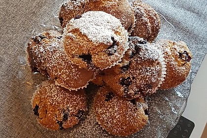Mile high Blueberry Muffins 82