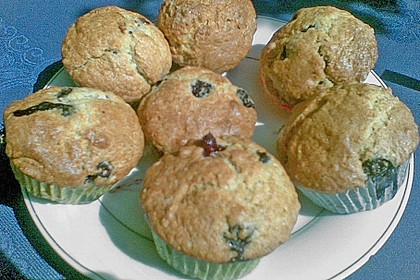 Mile high Blueberry Muffins 161