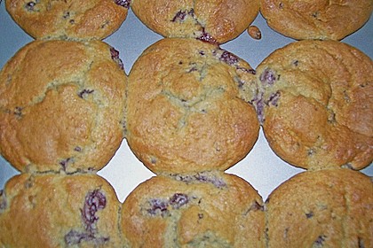 Mile high Blueberry Muffins 175