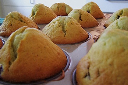 Mile high Blueberry Muffins 125