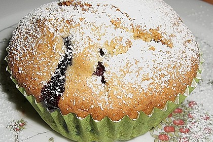 Mile high Blueberry Muffins 56