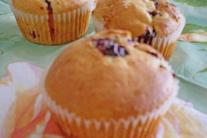 Mile high Blueberry Muffins 167