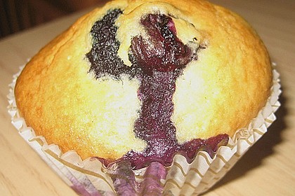 Mile high Blueberry Muffins 121