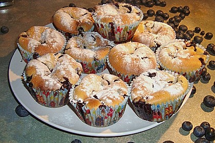 Mile high Blueberry Muffins 92