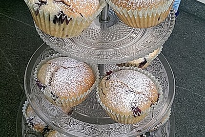 Mile high Blueberry Muffins 106