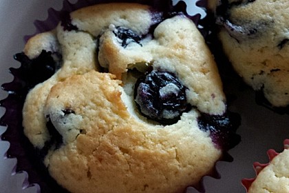 Mile high Blueberry Muffins 77