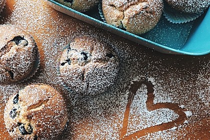 White Chocolate Blueberry Muffins 18