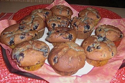 White Chocolate Blueberry Muffins 43