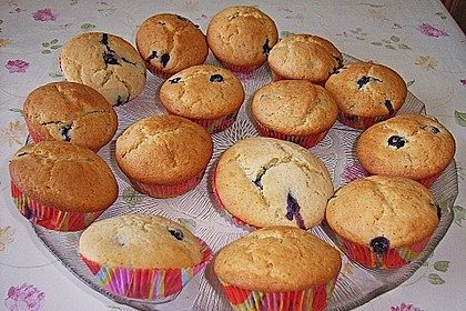 White Chocolate Blueberry Muffins 12