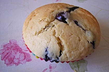 White Chocolate Blueberry Muffins 23