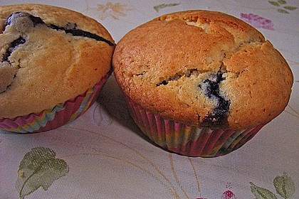 White Chocolate Blueberry Muffins 15