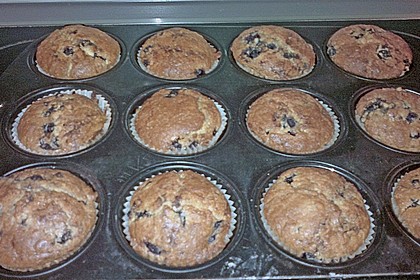 White Chocolate Blueberry Muffins 45